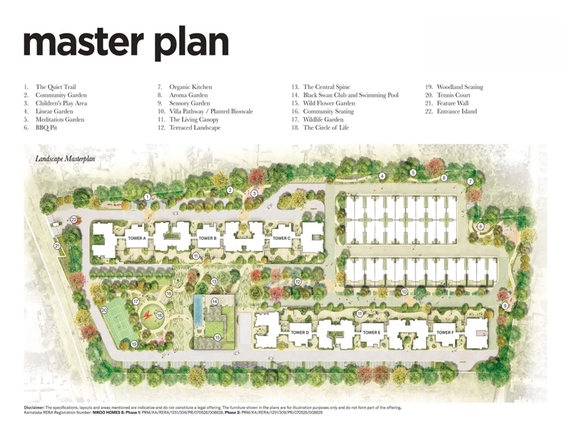 Master Layout